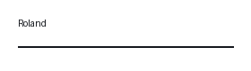 Signature de Roland
